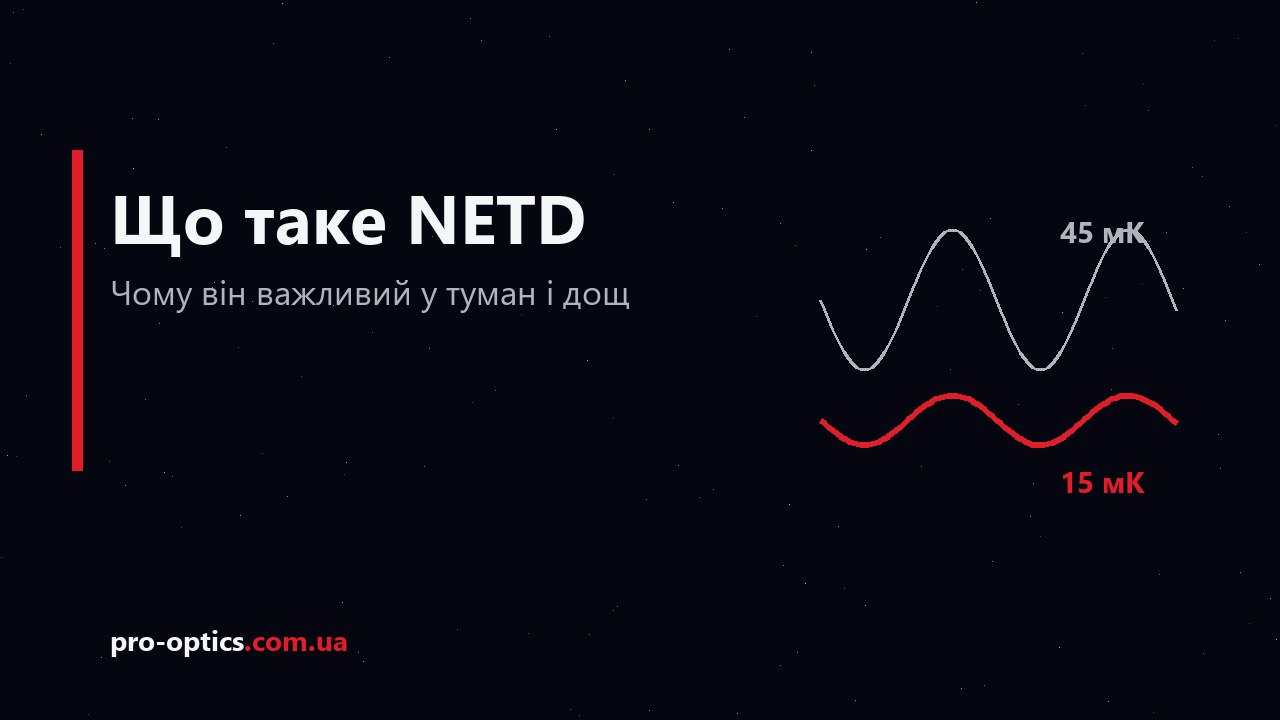 Що таке NETD тепловізора і чому він важливий